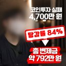 법무사모동률사무소 | 금값시세와 요동치는 비트코인 전망, 투자 실패한 사람들은 어떻게 회복해야하죠?