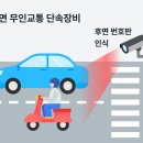 이제는 뒤도 찍는다! 4월부터 강화된 교통 위반 단속 장비는 '이것' 이미지