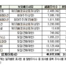 제이에스메드