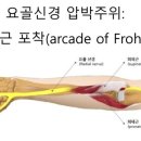 연세신통의원 이미지