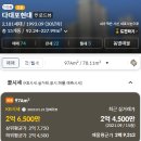 사하구-78 이미지