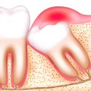 서울돌봄치과의원 이미지