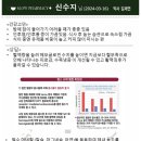 슬로우약국 이미지
