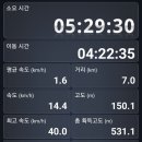 덕계성심병원