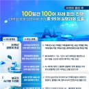 30.환경과학공원(행정) 이미지