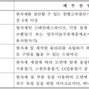 울타리행정사사무소 이미지