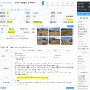 [공지] [14][2023타경71773] 두인경매, 경기도 3천만원 미만 소액토지, 농지취득자격증명 발급 후기