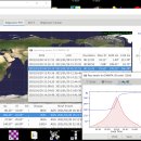 FM衛星を聴くために調べたこと de JE1BTJ 이미지