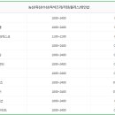 이마트자양점LG화장품