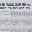 사회/ 장애인 특별전형 선발률 평균 55%, 서울대는 모집정원의 22%만 뽑아(민중이 깨어나야 나라가 바로 선다) 이미지