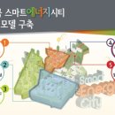 플러스원 태양광발전소 이미지