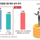 뚝심 이미지
