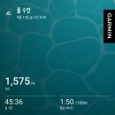 중구 약수동 주민센터 2층 강의실 | 인개원에서 살아남기 7주차