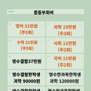 엠베스트에스이학원 이미지