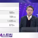 나우현대