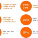 연금 복권 당첨금의 불편한 진실 이미지