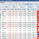 (유)보광산업 이미지