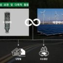 스마트넷빌딩 이미지