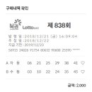 여기로또복권 네이버블로그