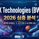골드코어 태양광발전소 | BWX Technologies(BWXT) 완전 분석: 2026년 전망 - 원자력 르네상스와 국가 안보의 교차점