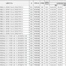 주흥6길 32 이미지