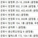 휴먼치과의원 이미지