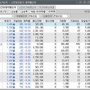 성문엔지니어링 이미지