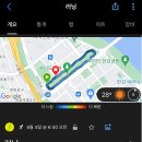 크로스핏 모브 이미지