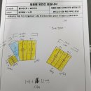 루씨헤어살롱 | 병점 임광그대가 24평 탑층 작은방 드레스룸 리모델링 후기! feat.시스템옷장 시공 비용은?