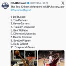 (블리쳐리포트) NBA 역대 탑10 디펜더 이미지