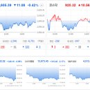 (주)국일테크 이미지