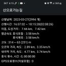 산성버스정류장 이미지