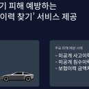 헤이앨리스