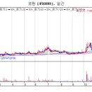 (주)HK컴퍼니 이미지