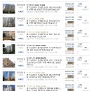 GS25 진접부영 | 남양주아파트경매 진접부영사랑으로아파트 35평형 2019타경71000 진접읍 해밀마을부영사랑으로아파트...