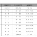 가천대학교 사회체육학과 (다군) 경기성남시 이미지