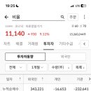 제우스인베스트먼트주