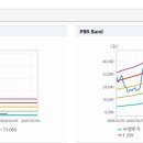 한독공업 티스토리
