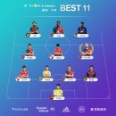 2019 K리그1 서울vs대구 이미지