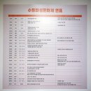 수원박물관 역사관 서예관 60년대 수원 만나기 (유료화?)