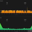 승수농원 | 2018. 06. 24 라이딩 투게더 부여벙 (by 이코만) (부제 : 어디서부터 잘 못 되었을까..)