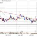 (주)인포피아 이미지