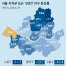 도봉-도봉-서울도봉-2426 조선일보
