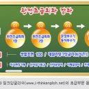 생활영어(입문) 한겨레