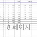 주식회사 창인티앤씨 이미지