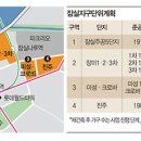 팰리스부동산중개사무소 이미지