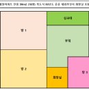 제일아파트 이미지