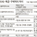 천안·익산 AI는 사람에게도 전염되는 '고병원성' 이미지