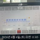 터치커피 용암점 | 일상 블로그는 밀려 쓰는 게 제맛