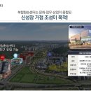 모델하우스분양상담대행 이미지
